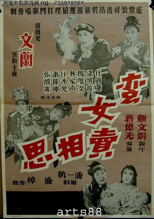 列宾美术学院Finance Degree Certificate